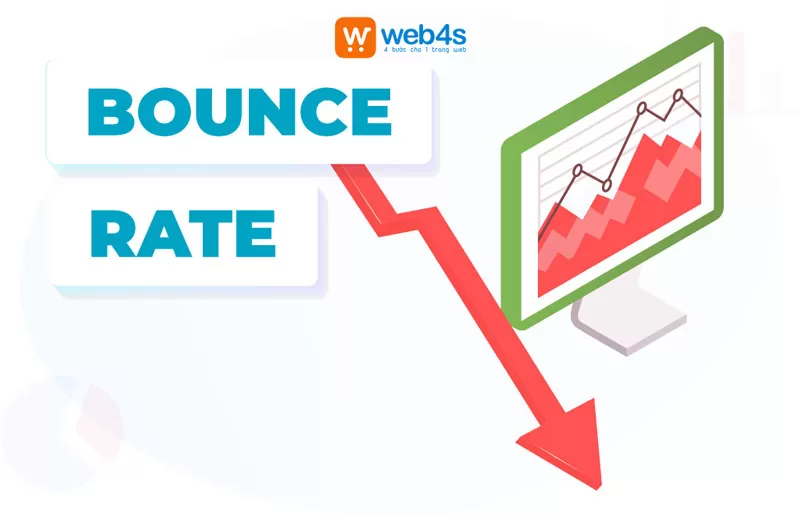 Giảm tỷ lệ tho&aacute;t trang v&agrave; tăng tương t&aacute;c người d&ugrave;ng